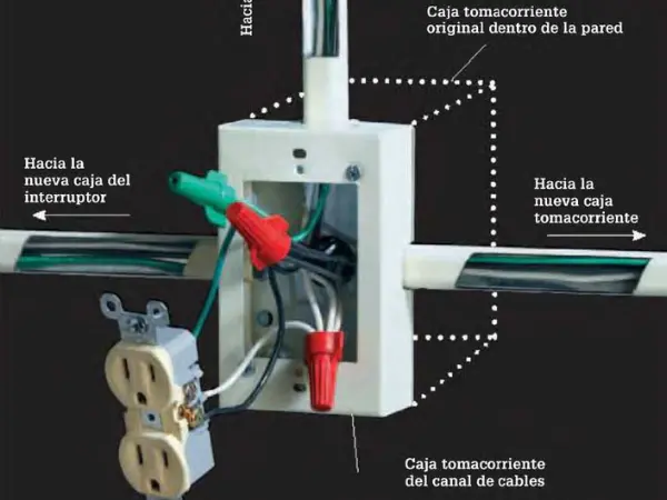 Instalaciones eléctricas – TVD Servicios